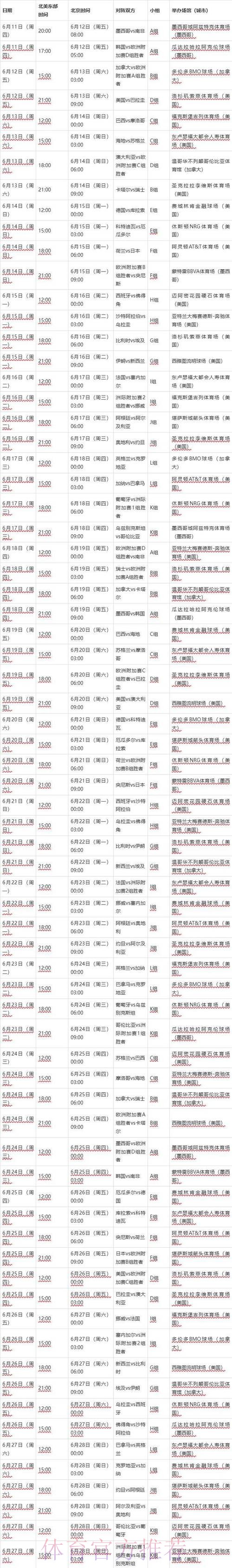 详解2026年世界杯赛程列表安排