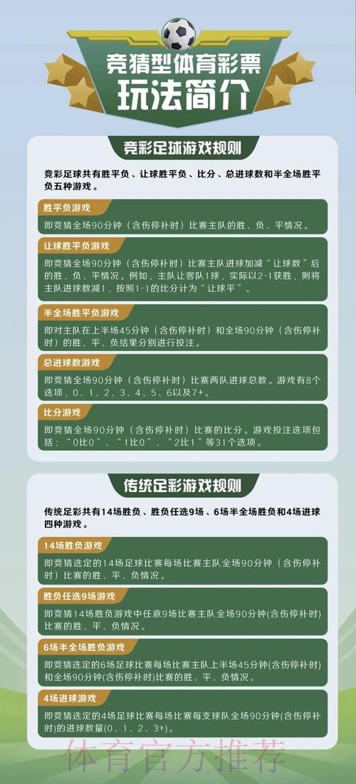 全面揭秘世界杯竞猜玩法与攻略指南