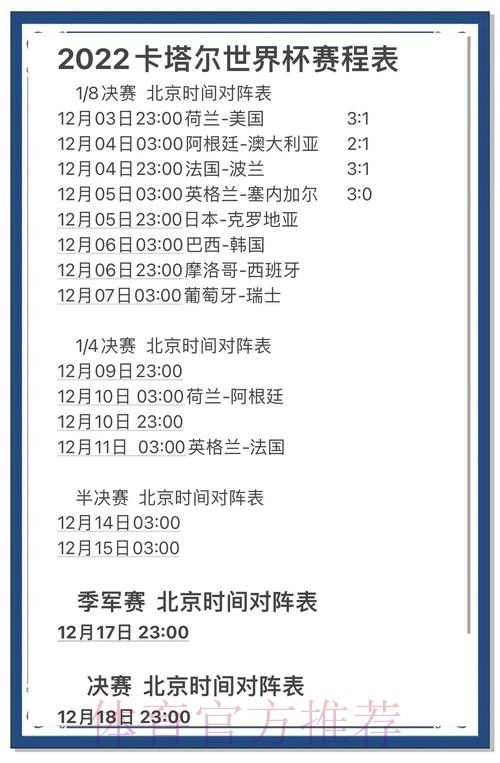 最新世界杯即时比分及赛况追踪