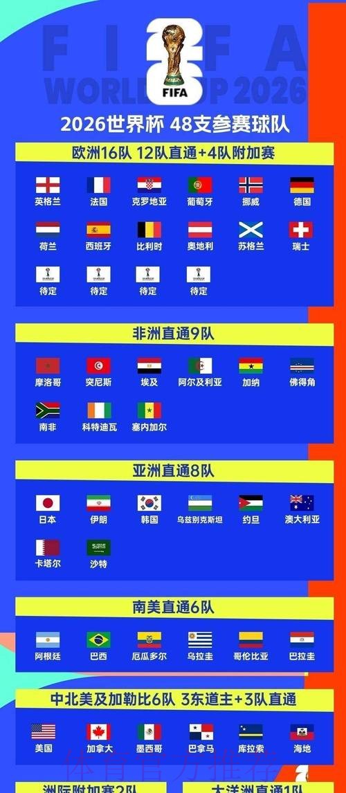2026世界杯官方投注平台指南